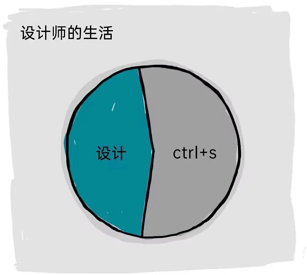 【爆笑】“第二杯半价背后的真实原因……”哈哈哈哈哈哈哈太过分了（组图） - 62