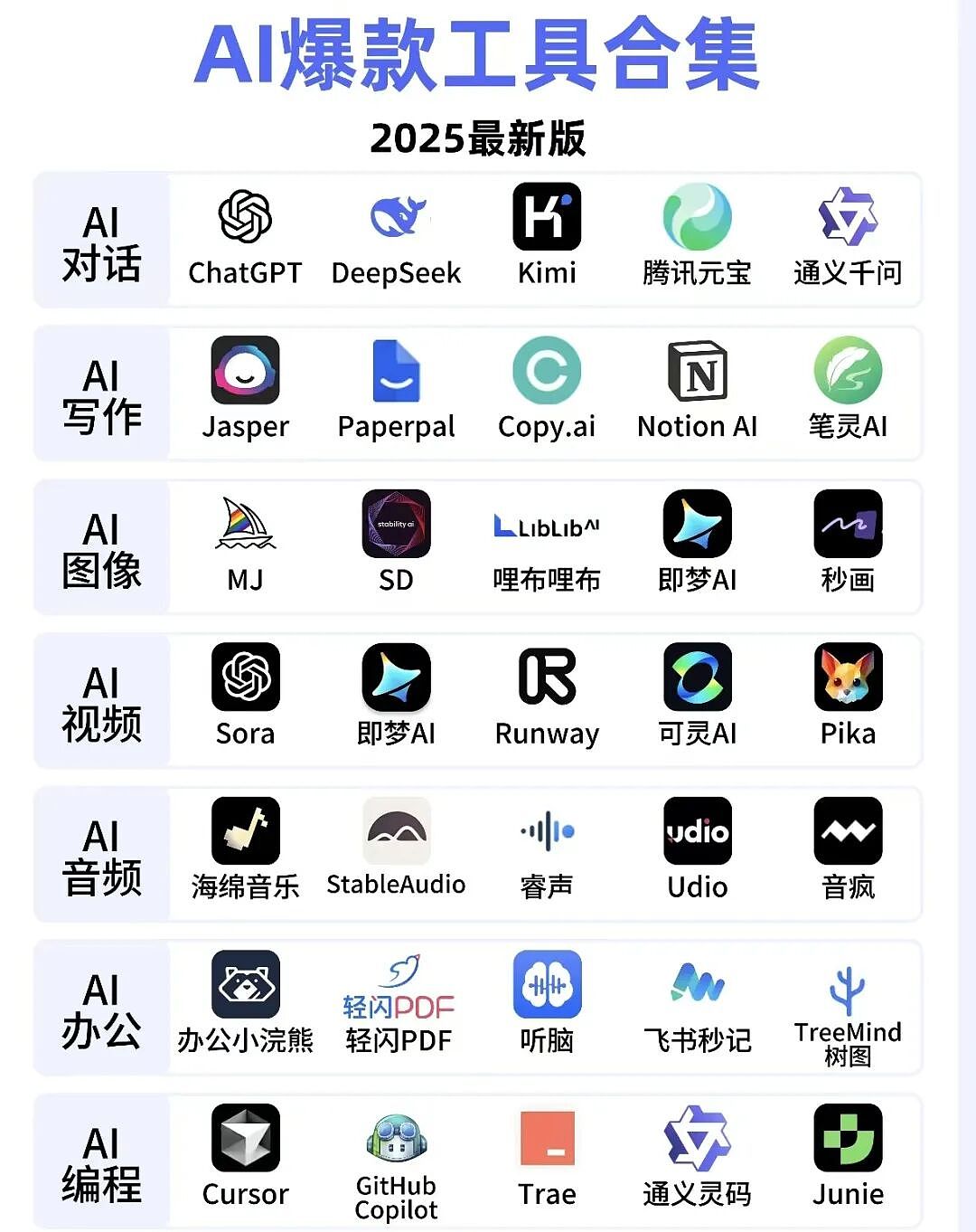 中国县城的打工人,快被AI培训班包围了(组图) - 9