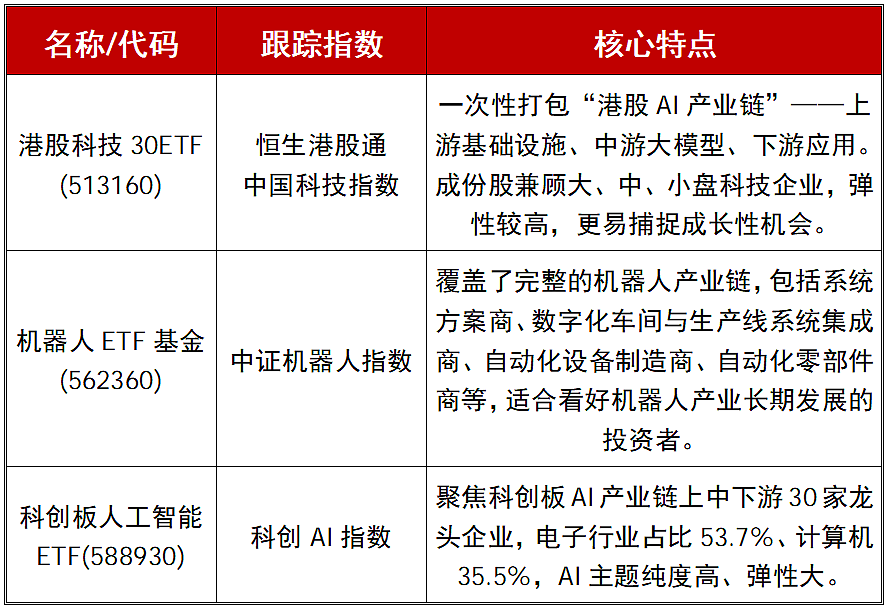 全球首款5G-A人形机器人亮相!具身智能迎来高光时刻?(组图) - 4