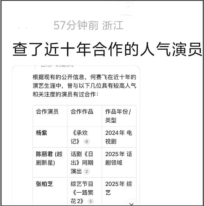 何赛飞公开吐槽流量演员,自曝被迫让戏,网友扒出她和杨紫合作过(组图) - 7