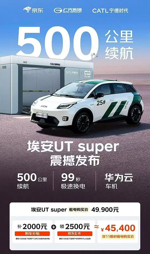 刘强东内部7分钟录音泄露，听呆无数人！京东第一辆车发布，售价不到5万块...（组图） - 4