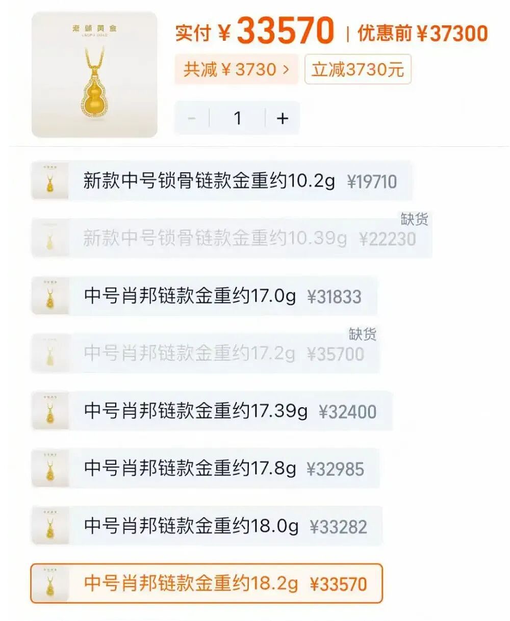 买不起金饰的年轻人,盯上了0.05克黄金大饼(组图) - 7