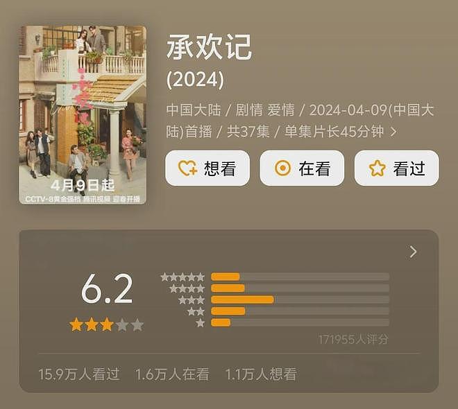 何赛飞公开吐槽流量演员,自曝被迫让戏,网友扒出她和杨紫合作过(组图) - 9