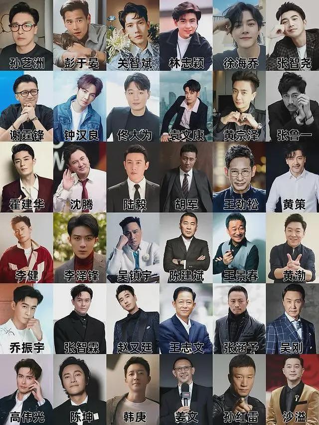 卓伟又爆大瓜！明星夫妻反目，分居2年闹离婚，靳东、吴奇隆躺枪（组图） - 9