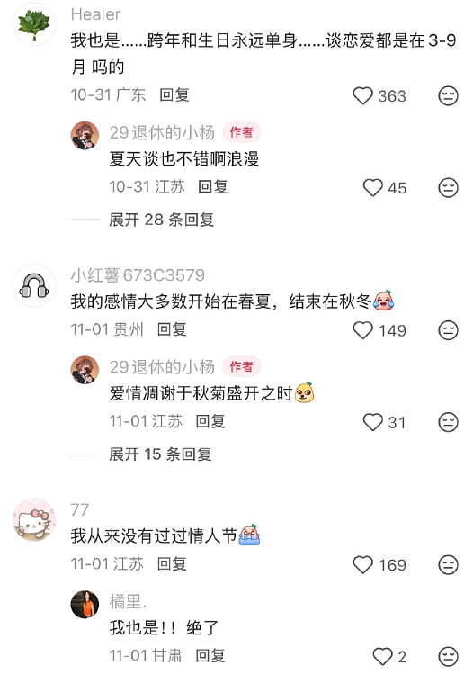 【爆笑】在一起8年的男朋友出轨了,分手后还能复合么?网友的评论一针见血!(组图) - 70