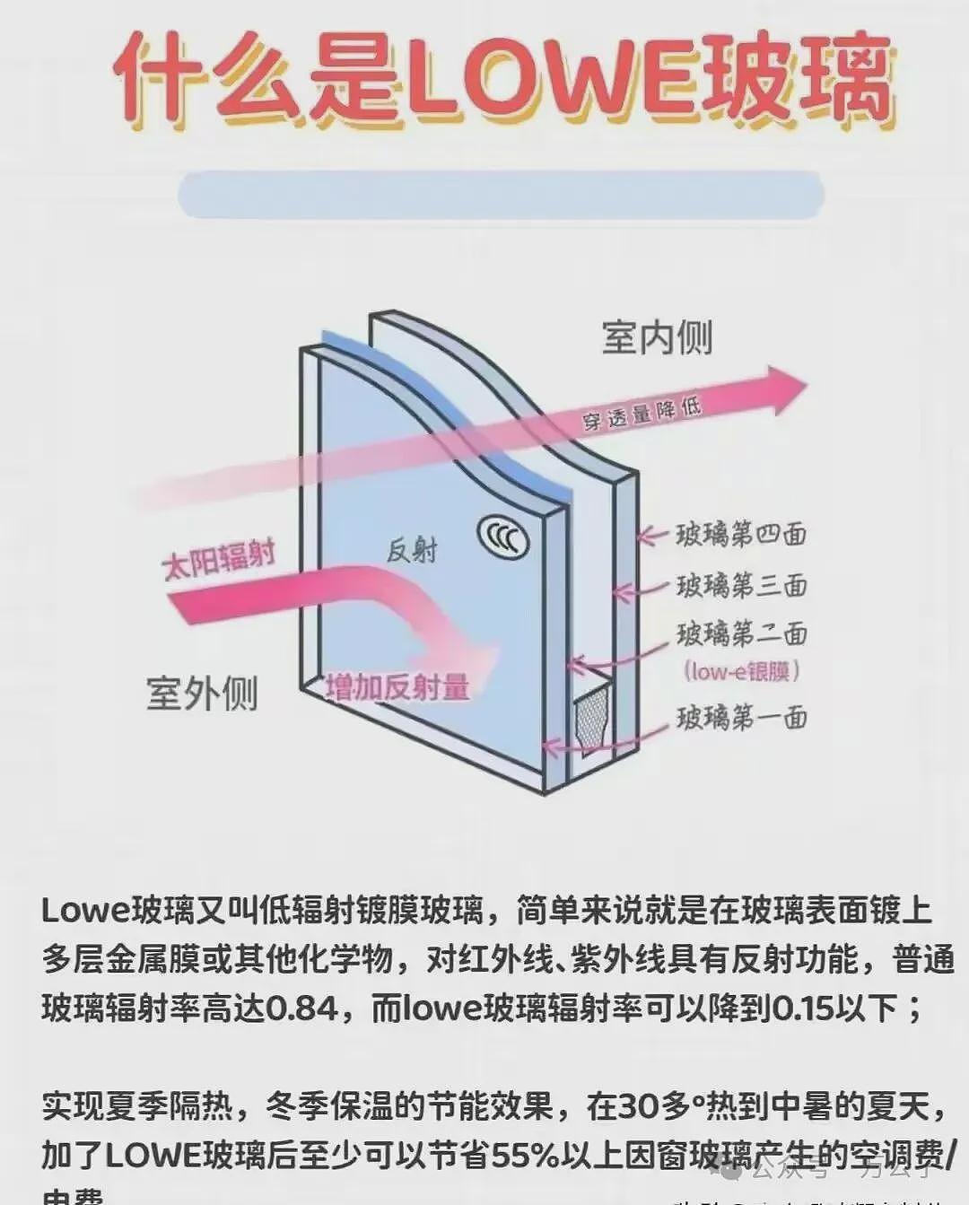 从“东边户”搬到“西边户”后，原来差距这么大（组图） - 11