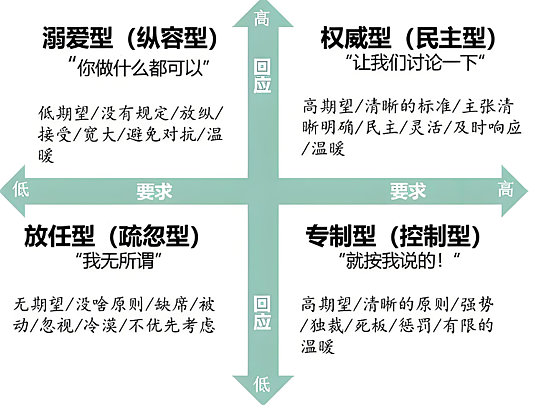 张雪峰女儿私生活曝光：坐头等舱 住五星酒店…（组图） - 2