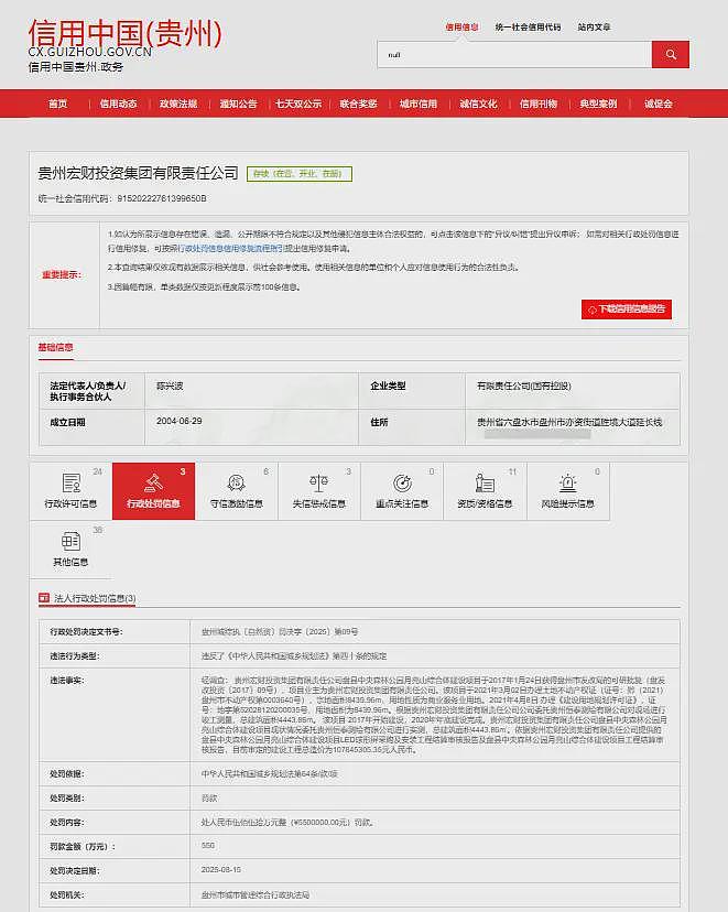 贵州盘州亿元建“世界最大人造月亮”运行不到百天，停运5年成闲置项目（组图） - 7