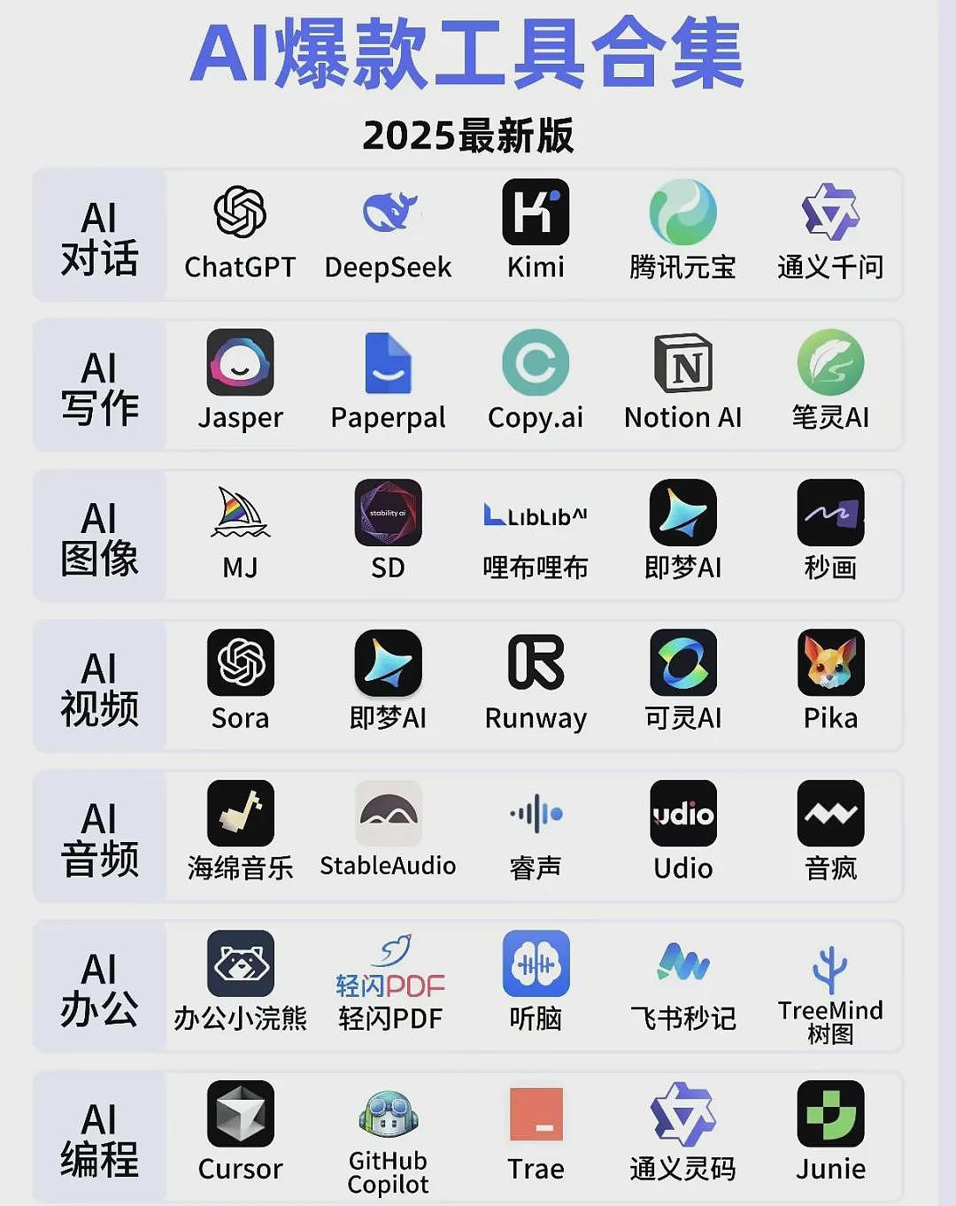 中国县城的打工人,快被AI培训班包围了(组图) - 4