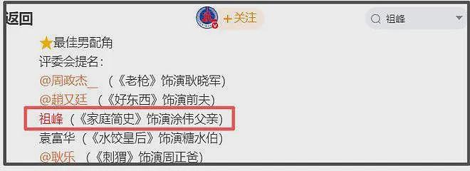 金鸡奖紧急除名祖峰!男配和编剧提名均已取消,网友曝片方出事了(组图) - 13