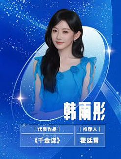 易烊千玺封帝,演员格局重新洗牌,内娱的明天属于谁?(组图) - 46