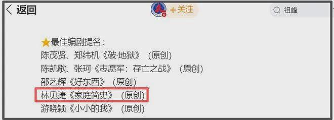 金鸡奖紧急除名祖峰!男配和编剧提名均已取消,网友曝片方出事了(组图) - 12