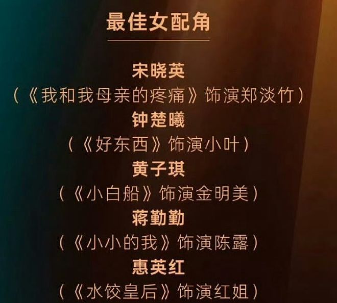金鸡奖被嘲太水！名单偷跑张艺谋遭质疑，易烊千玺宋佳正拍他电影（组图） - 23