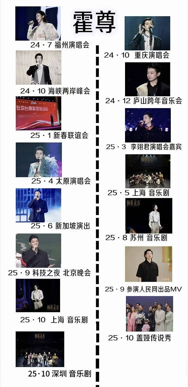 35岁霍尊正式复出!音乐节上连唱9首歌,前女友陈露被抓快4年(组图) - 8