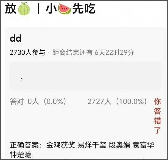 金鸡奖被嘲太水！名单偷跑张艺谋遭质疑，易烊千玺宋佳正拍他电影（组图） - 4