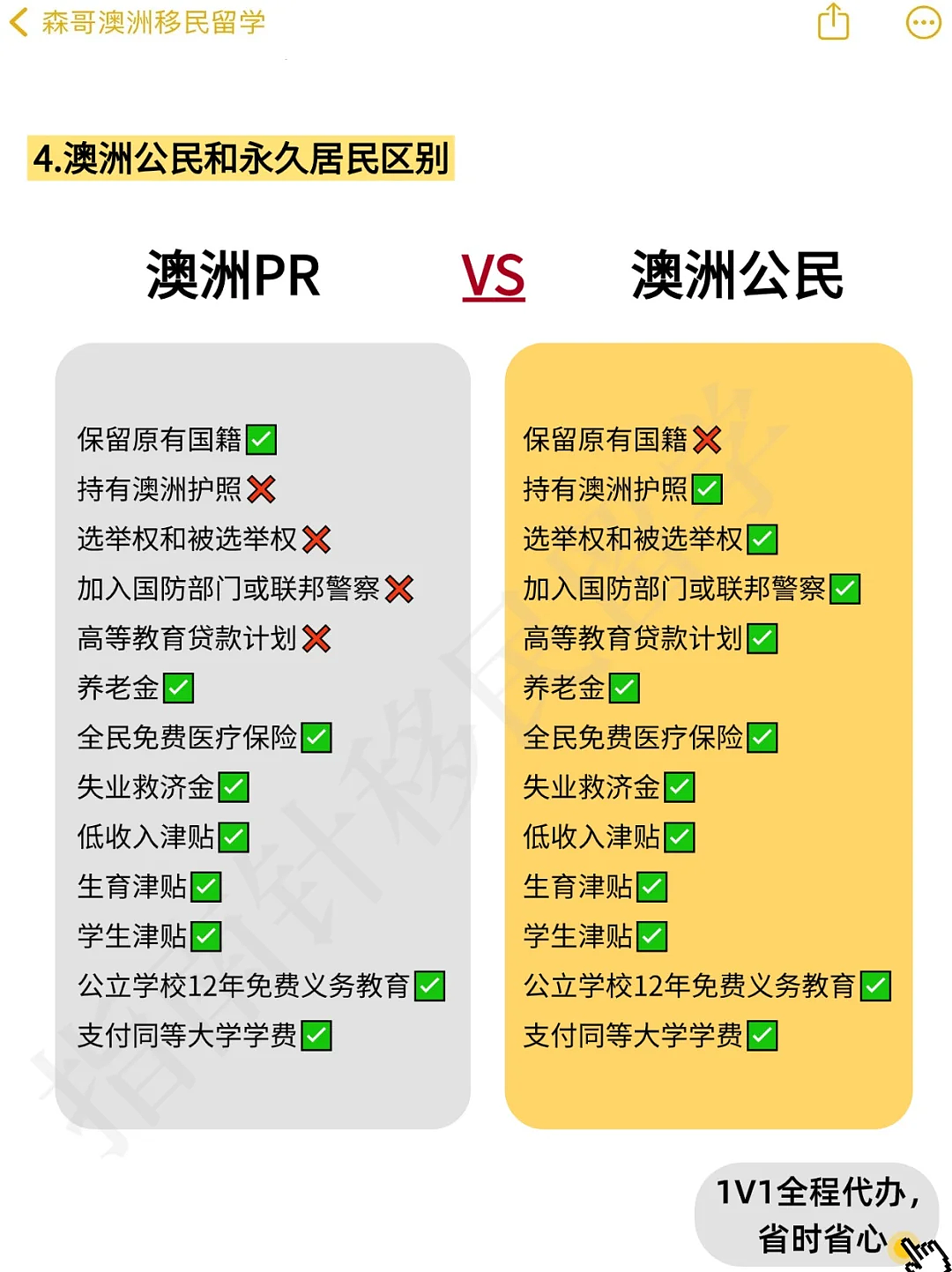 2025澳洲入籍要求，看这篇就够了（组图） - 4