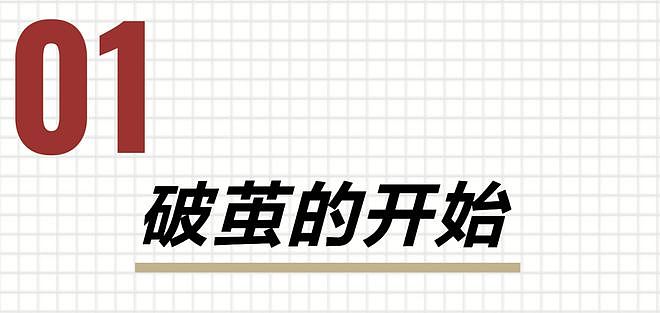 24岁的影帝,他让整个内娱坐不住了(组图) - 9