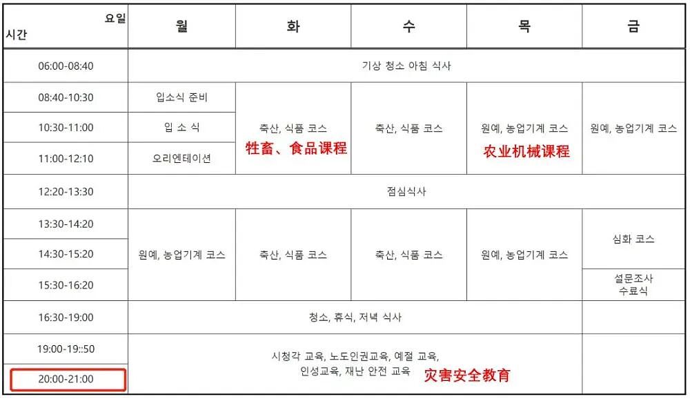 16年花了2700亿美元，韩国“造人”失败（组图） - 10