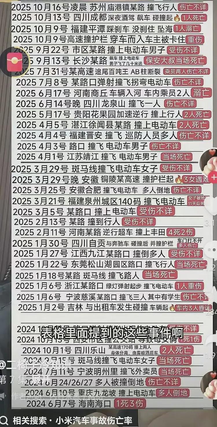 笑掉大牙！雷军喊抵制水军，网友却扒出小米操纵水军被罚记录（组图） - 3