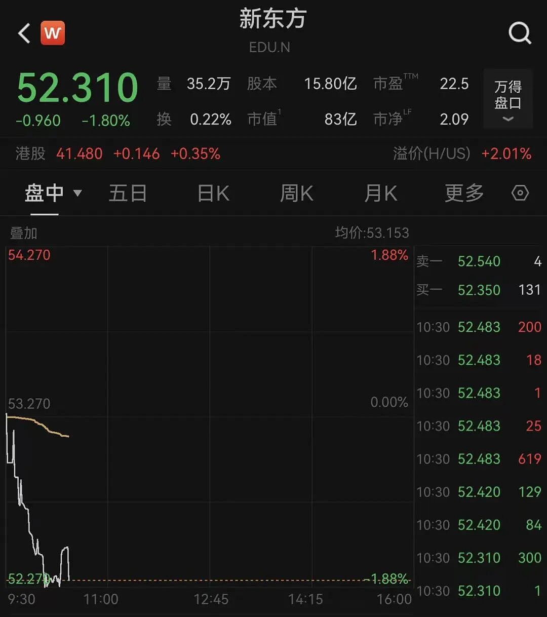 俞敏洪南极旅游发全员信引争议!员工称“只觉得讽刺”:老板在南极,员工在加班(组图) - 7