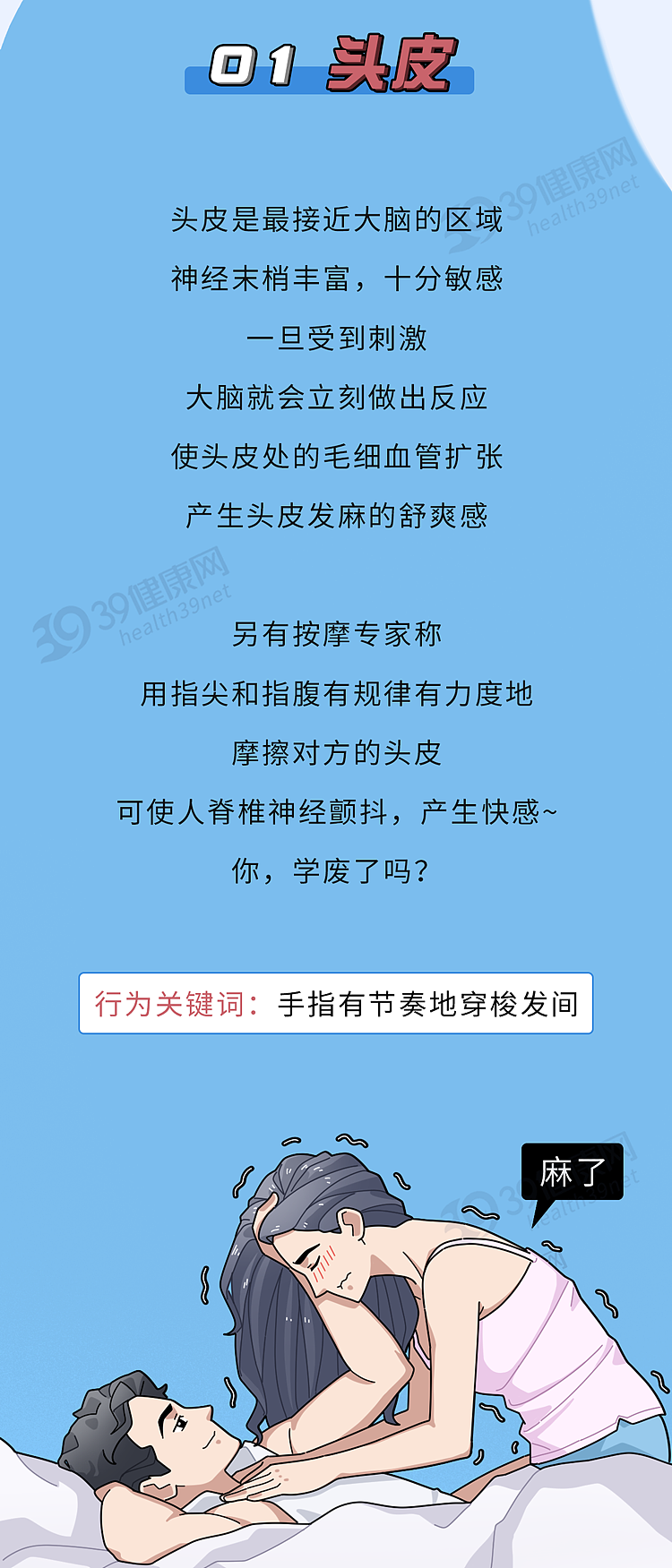 【两性】夫妻恩爱时，身体到底有多敏感？盘点10大敏感部位（组图） - 2