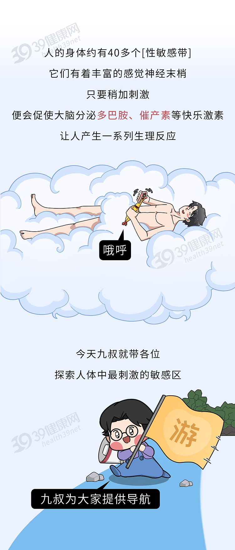 【两性】夫妻恩爱时，身体到底有多敏感？盘点10大敏感部位（组图） - 1
