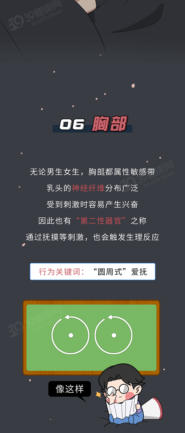 【两性】夫妻恩爱时，身体到底有多敏感？盘点10大敏感部位（组图） - 8