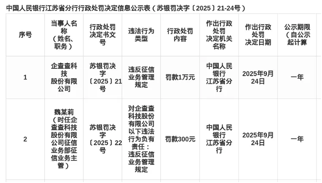 85后温州小伙贩卖信息,一年躺赚7亿(组图) - 11