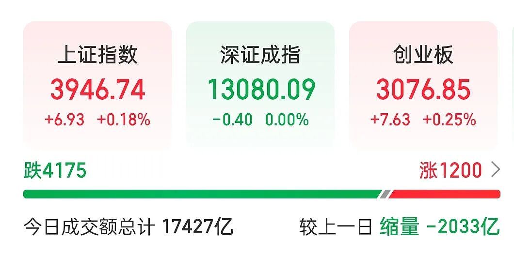 日本水产品遭重锤，獐子岛等水产股集体涨停，军工股也大涨！日本国债继续杀跌（组图） - 1