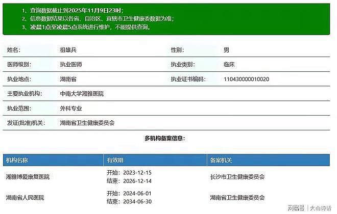 去向成谜!长沙医生不雅视频事件,涉事双方已不在省人民医院执业(组图) - 4