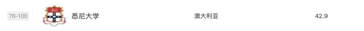 软科2025学科排名发布！莫纳什工商管理、药学世界第3，RMIT3学科摘下全澳第1，墨大36个学科前百，维州高校杀疯了（组图） - 5