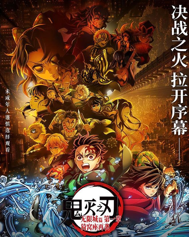 全球票房56亿,中国票房4亿,《鬼灭》的成功,打了多少烂片的脸(组图) - 4