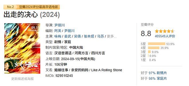 谢谢陈思诚，贡献出25年年底内娱最大的笑话（组图） - 14