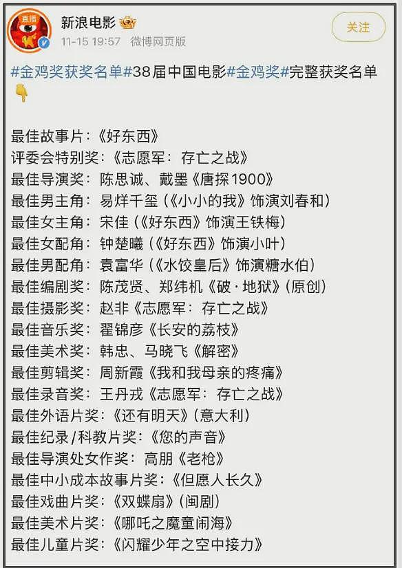 金鸡奖质疑愈演愈烈，多位圈内人鸣不平，网友齐发声抵制张艺谋！（组图） - 4