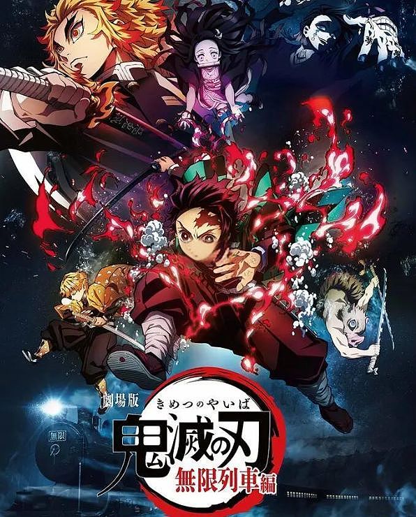 全球票房56亿,中国票房4亿,《鬼灭》的成功,打了多少烂片的脸(组图) - 3