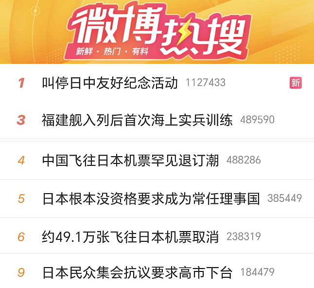 中国爆退近50万张机票,日本损失超820亿!新加坡“笑”称:李光耀早预言到这1天(组图) - 1