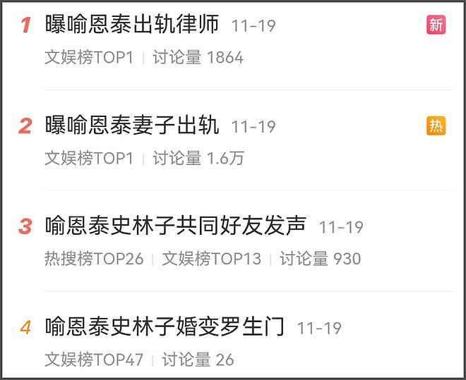 喻恩泰闹离婚太抓马！夫妻俩双双被曝出轨，为了离婚条件打上热搜（组图） - 9