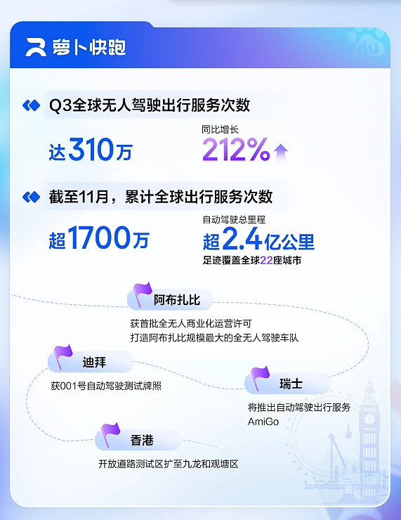 百度暴亏112亿，李彦宏在绝望的边缘（组图） - 8