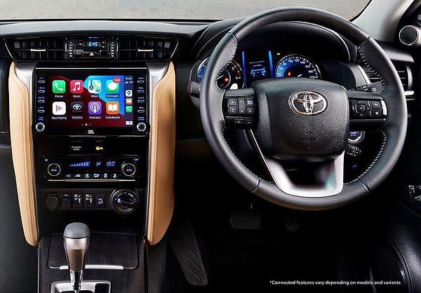 “TOYOTA 7人座休旅”销量太差输福特！澳洲原厂透露即将停售（组图） - 2