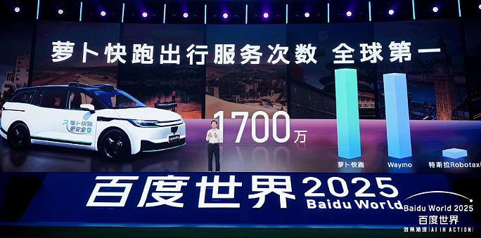 百度暴亏112亿，李彦宏在绝望的边缘（组图） - 9