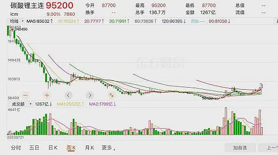 澳储行揭示进一步降息必要条件：重点关注劳动力市场与家庭消费 民调暴跌后联盟党转求削减净移民 或将之与住房、医疗和教育挂钩 - 6
