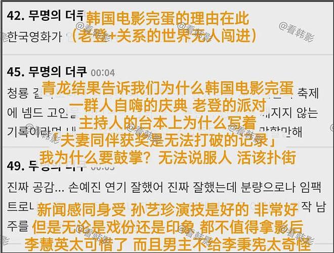 韩网吐槽韩国电影完蛋了，三大奖变水，全是关系户玄彬都成影帝了（组图） - 5