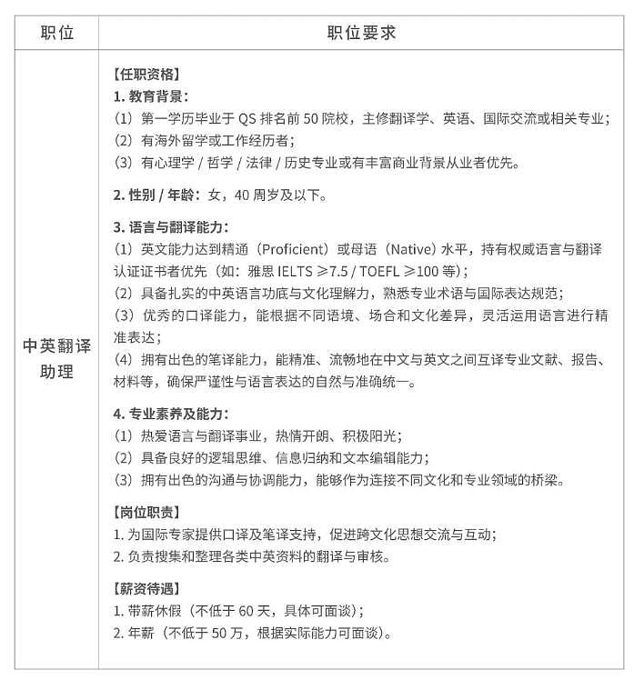 50万年薪+两个月以上带薪年假！胖东来聘翻译，待遇与条件引热议（组图） - 3
