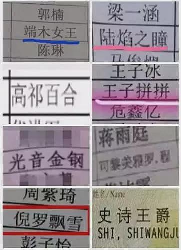小女娃名字连名带姓才2笔,第二个字不敢念(组图) - 14