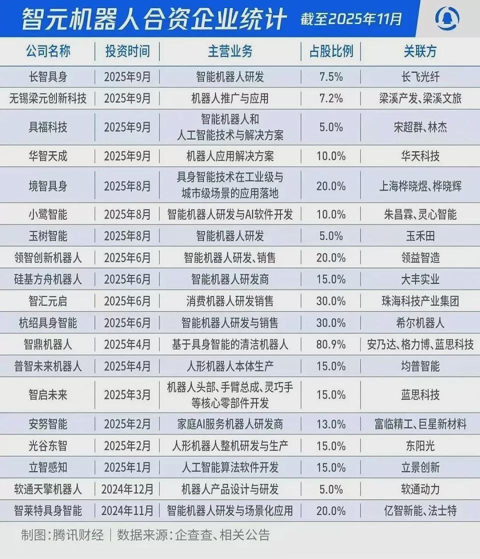 马斯克:AI和机器人会消灭贫困,让每个人富有(组图) - 5