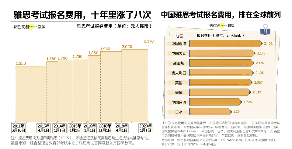 爆丑闻全球退款1.4亿？被称复购率最高“英国奢侈品”害惨多少中国留子（组图） - 8