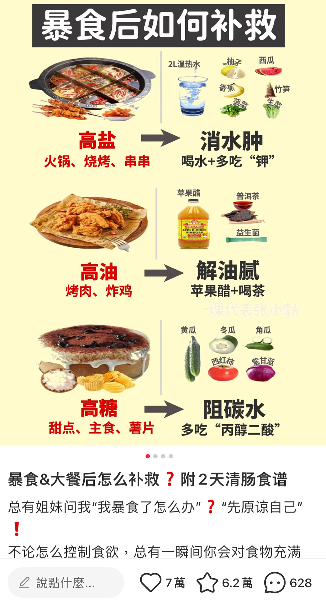 这些大火的“暴食后自救法”,正在摧毁你的身体!很多人中招(组图) - 6