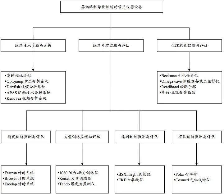 力量+智慧！中国全运会，正在批量制造“满级人类”（组图） - 23