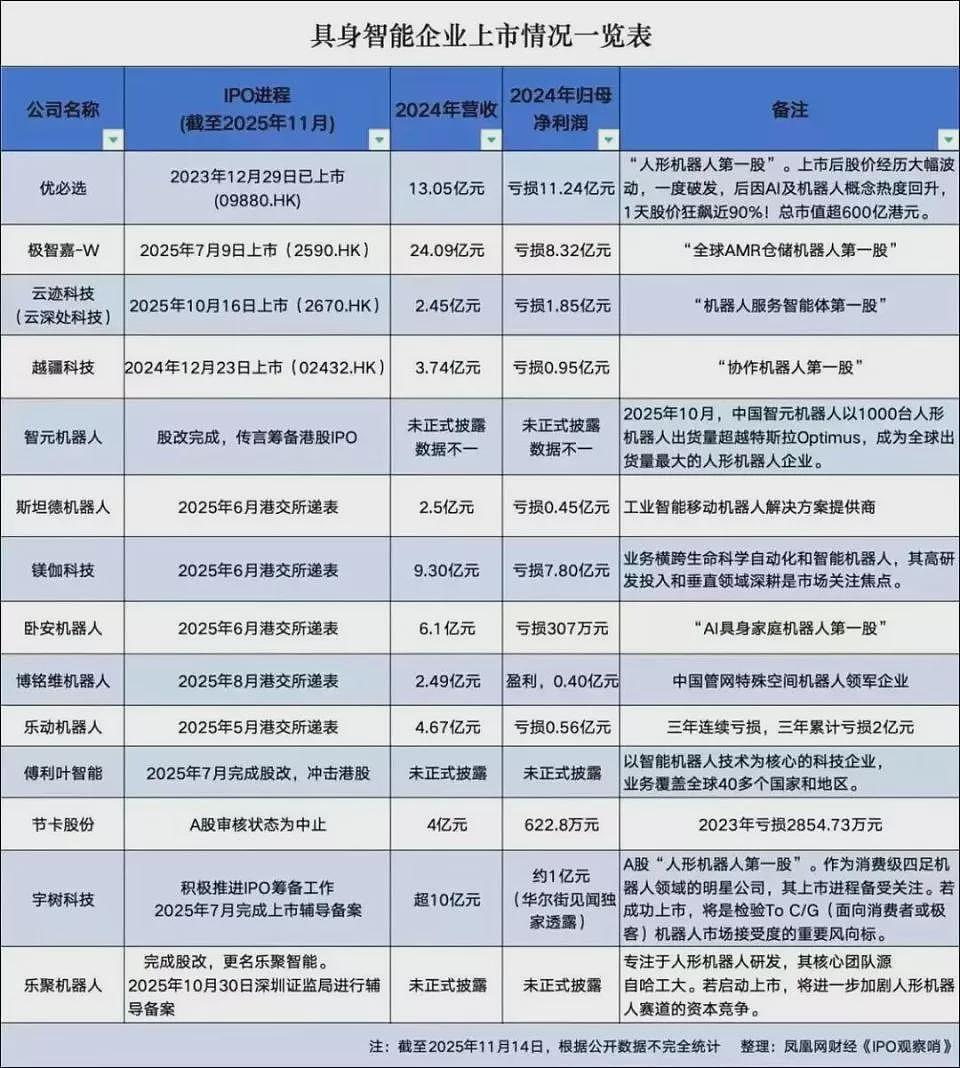 马斯克:AI和机器人会消灭贫困,让每个人富有(组图) - 3