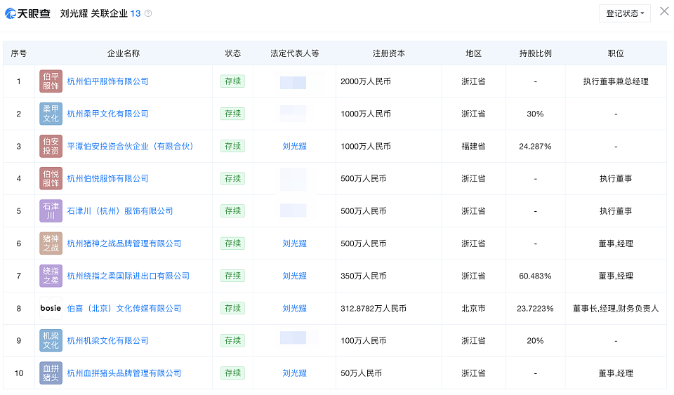 清北博士找3500元工作?曾自曝为豪门“赘婿”、“传宗接代”机器(图) - 20